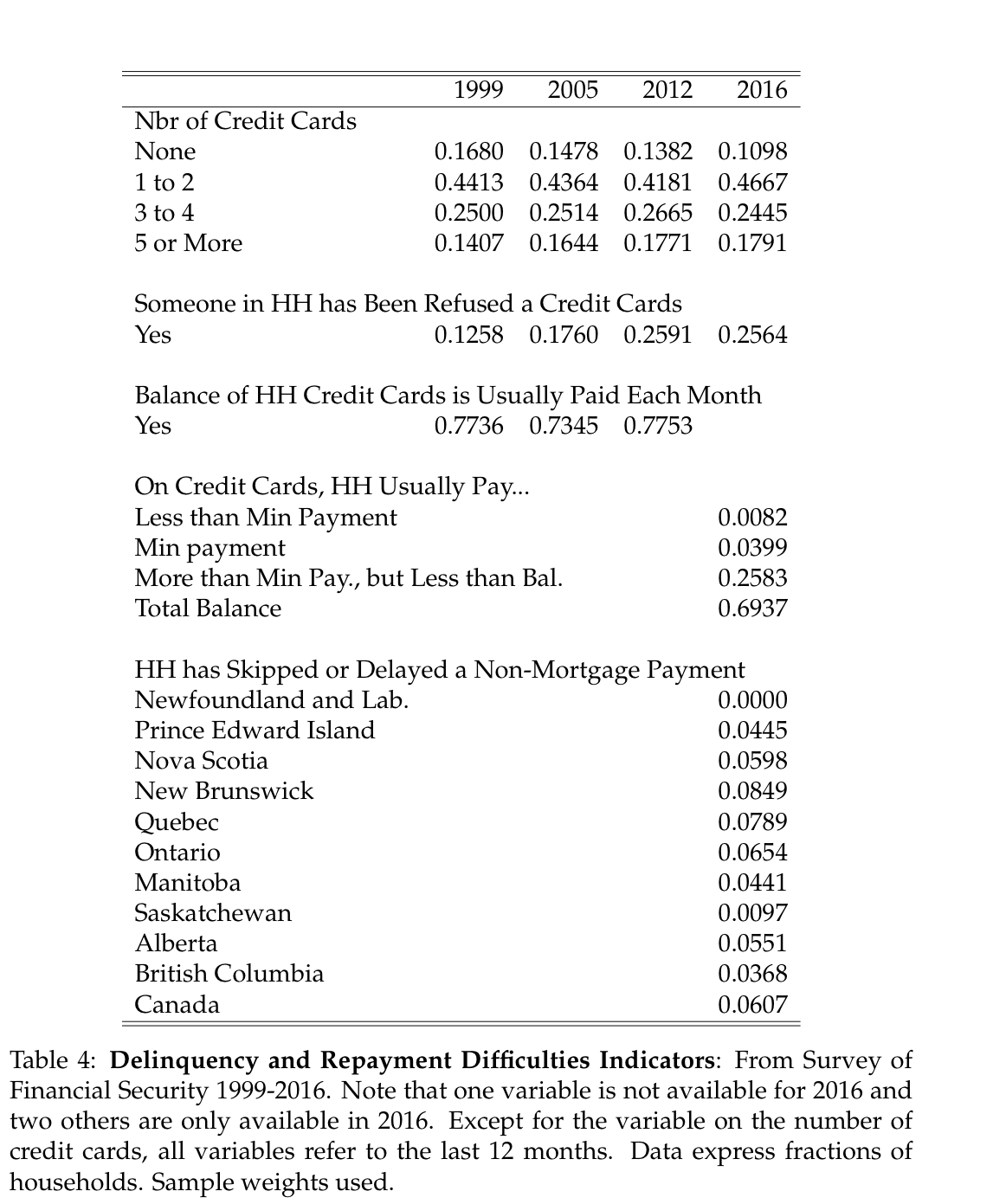 _images/ccard-repayment.png