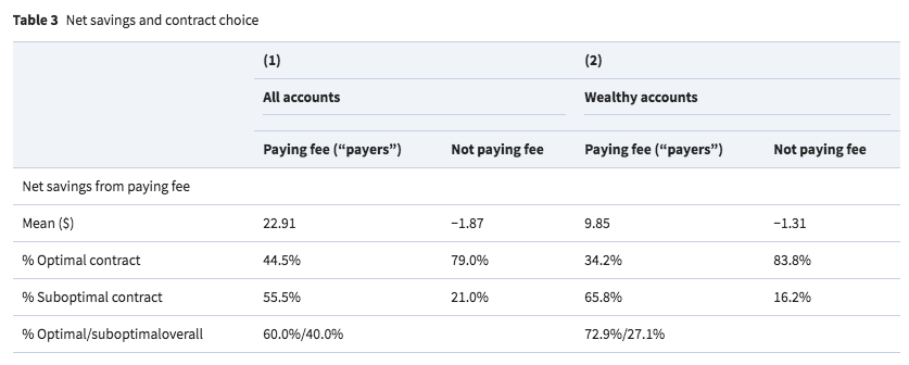 _images/debt-fee-agarwal.png