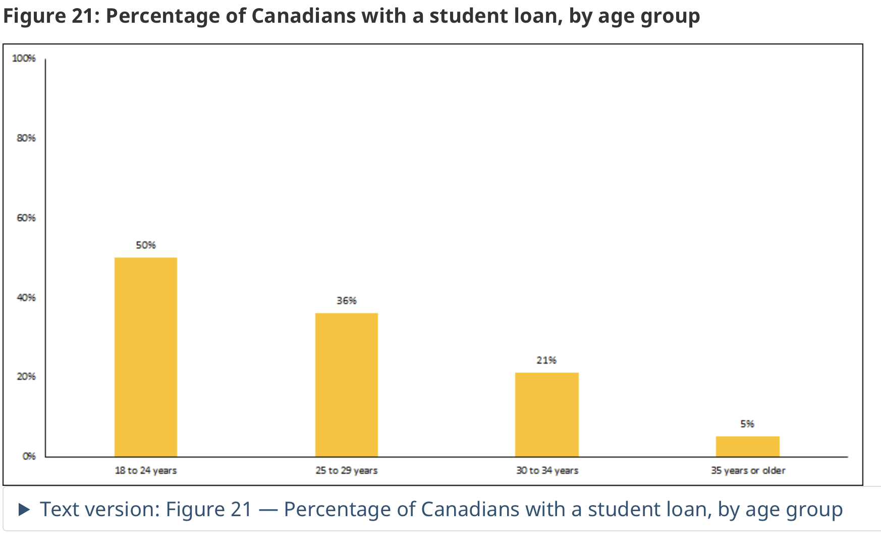 _images/student-loans.png